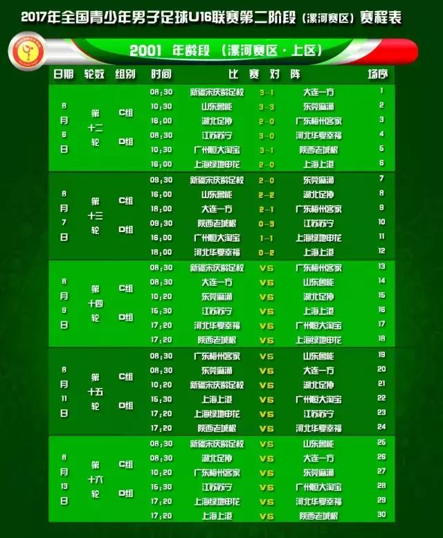 u16邀请赛完整版,u16比赛时间表2024