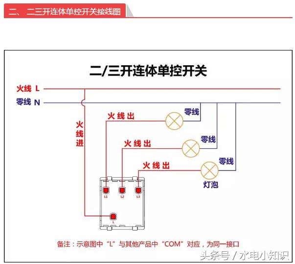 干货|电气安装基础知识，必看的电气基础学习资料