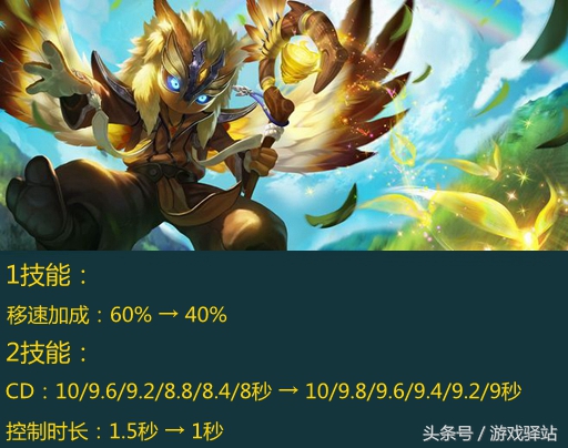 王者荣耀8.19活动,王者荣耀活动详情及版本更新内容