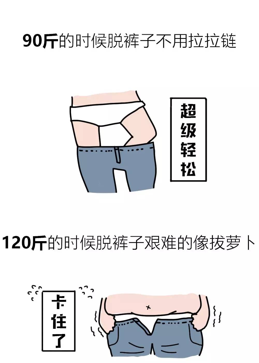 胖瘦在你们眼中真的有那么重要吗,胖瘦对人有什么影响