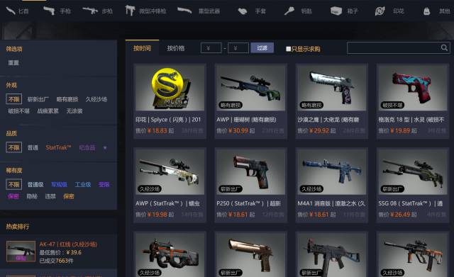 虚拟交易、仿股市涨跌、非法*彩博**，游戏饰品也有商业帝国