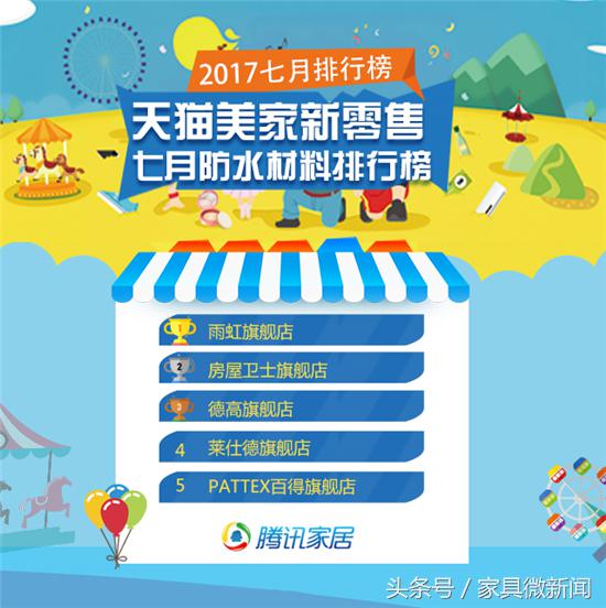 淘宝上的家具哪家品牌好,淘宝家具哪家比较好