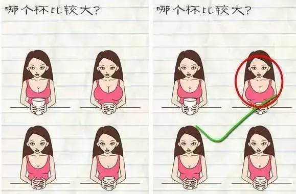 今夏最火现象级游戏《最囧游戏2》最全攻略，你竟然还没玩？