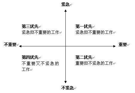 如何收纳自己的办公桌,如何收纳职场办公桌