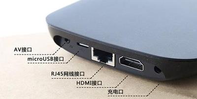 小米盒子不连wifi能不能看电视,电视机无wifi功能可否用小米盒子