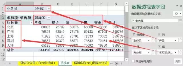 EXCEL2016数据透视表经典布局,excel技巧数据透视表教程