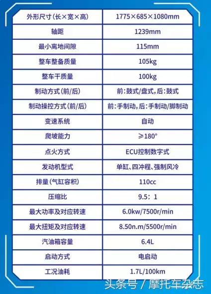 五羊本田cbr190发布会,五羊本田新品发布会摩托车