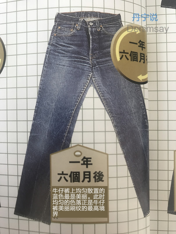 原色牛仔裤养前养后对比,原色牛仔裤养前养后对比图