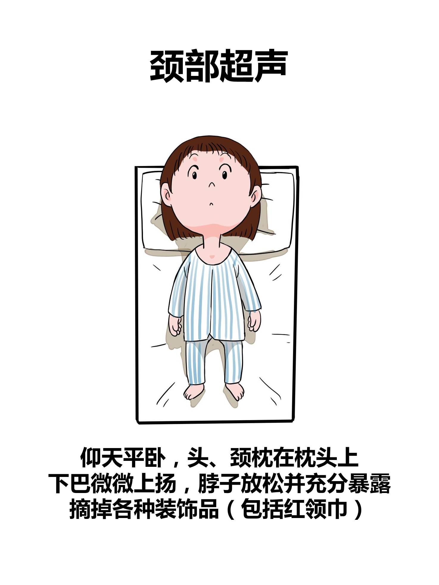 甲状腺超声检查有辐射吗,超声检查有辐射吗对身体有害吗