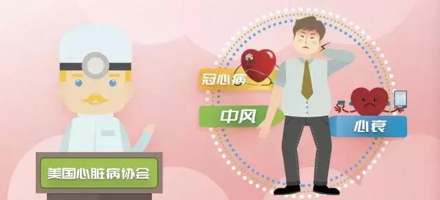 大部分中国人没有充分吸收深海鱼油的基因