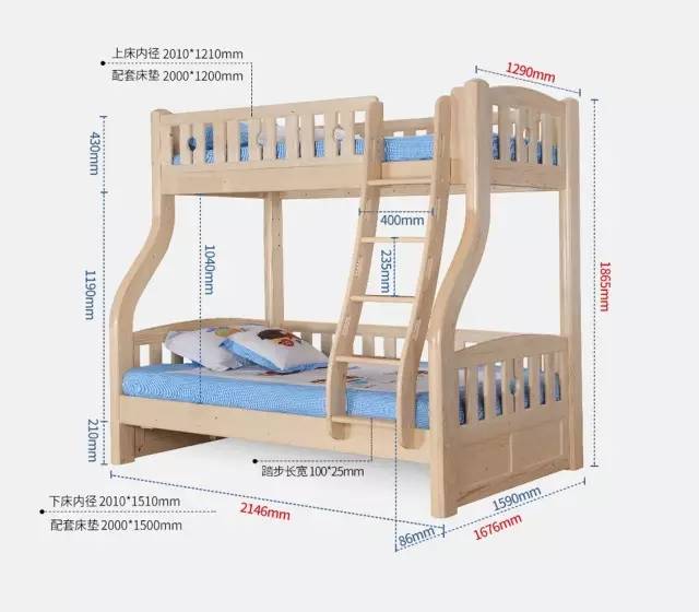 十大不合格儿童家具,不合格儿童家具的后果