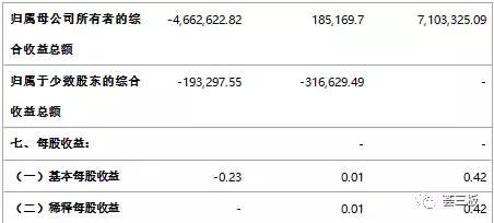 荟研报｜诺君安（832267）电子证照解决方案提供商