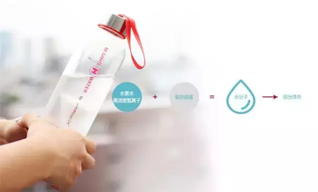 神奇水杯可以将水变果汁,神奇健康水杯