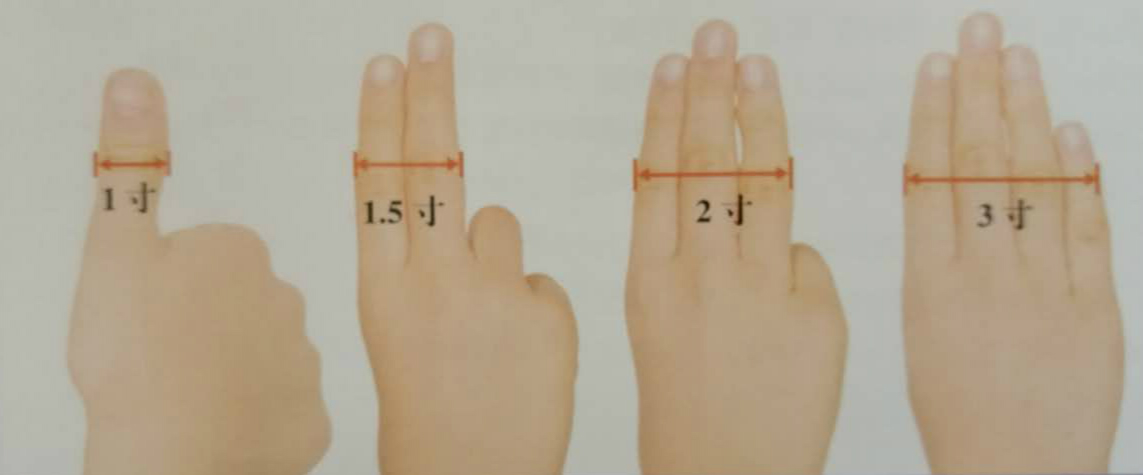 如何做到宝宝不积食,育儿小窍门婴幼儿