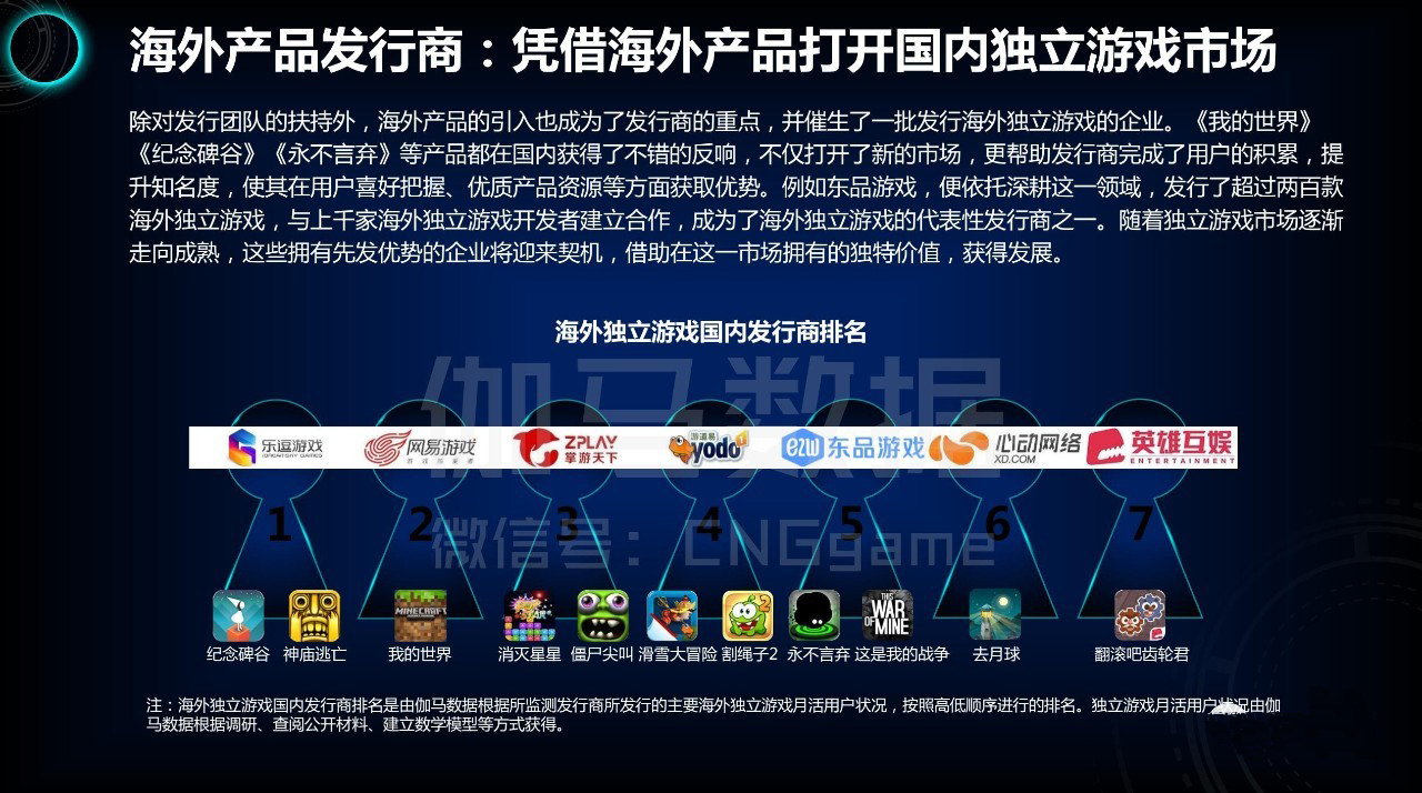 百万美金争夺战,百万美元争夺