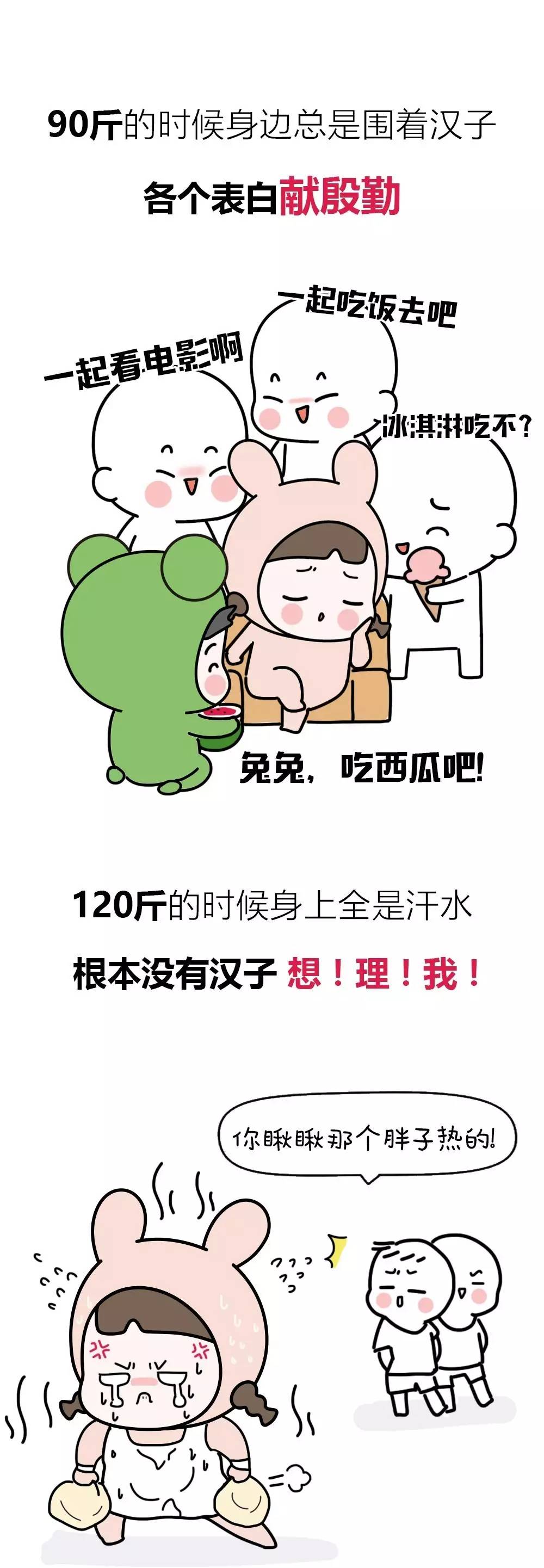 胖瘦在你们眼中真的有那么重要吗,胖瘦对人有什么影响