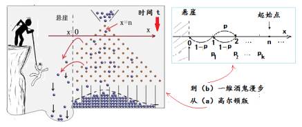 閰掗婕鍘熺悊,閰掗婕鏁欏瑙嗛