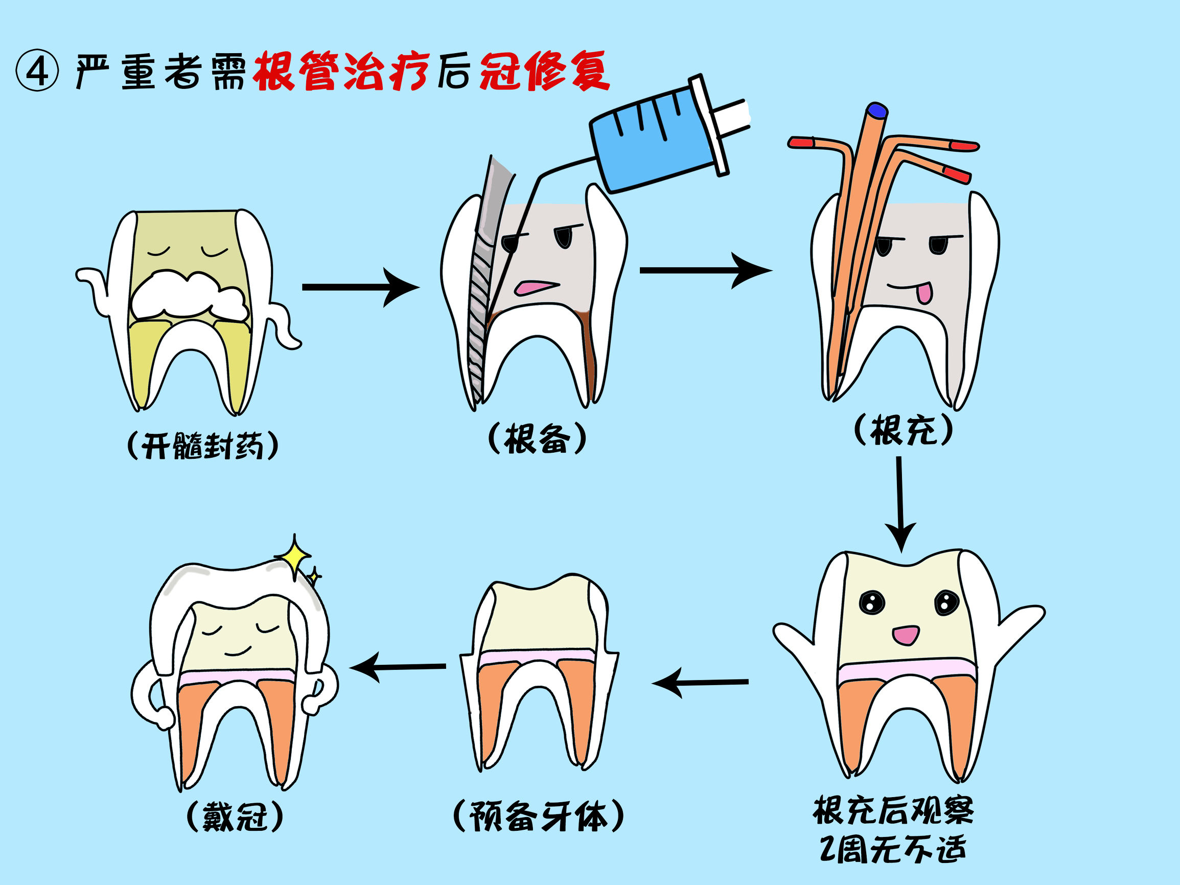 脱敏大法,脱敏方法是否真的有用