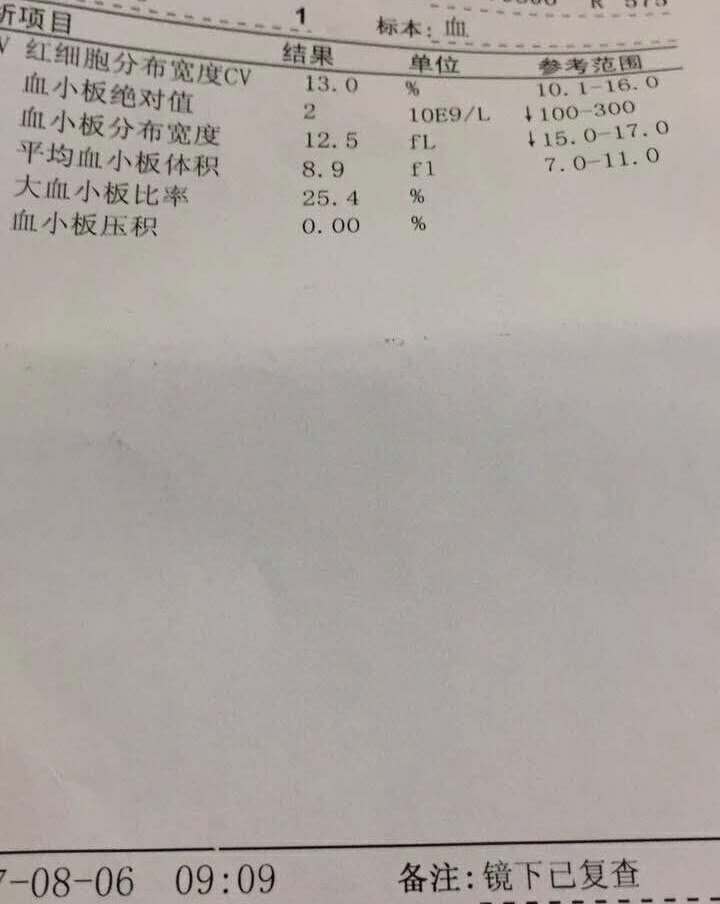 乏力、双下肢不痛痒的“出血点”，竟是“累出来”的“血液病”？