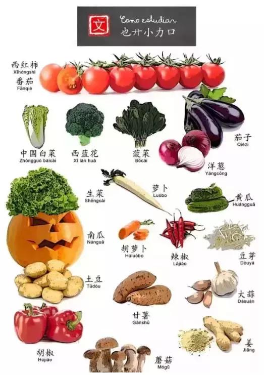 外国人眼里的中国有多厉害,老外眼中中国的厉害