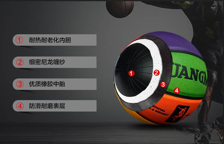 狂迷篮球怎么分真假,狂迷篮球评测