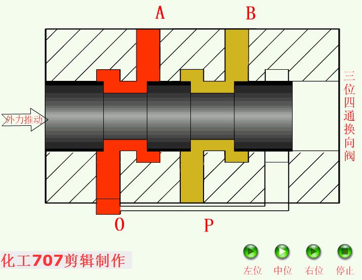 液压机构原理大全动画演示很直观,手动液压弯管机的原理动画演示