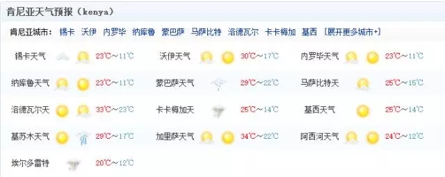 哈喽!非洲人民喊你来避暑!