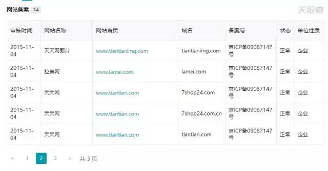 新三板公司天天网倒下了，官网无法打开，人去楼空