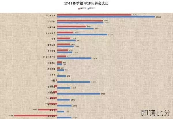 即嗨比分苹果,即嗨比分官网