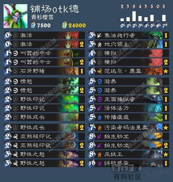 怎么快速拿低保,如何最快拿到低保