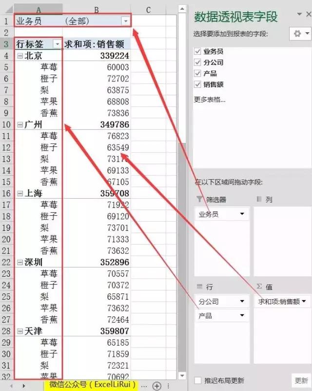 EXCEL2016数据透视表经典布局,excel技巧数据透视表教程