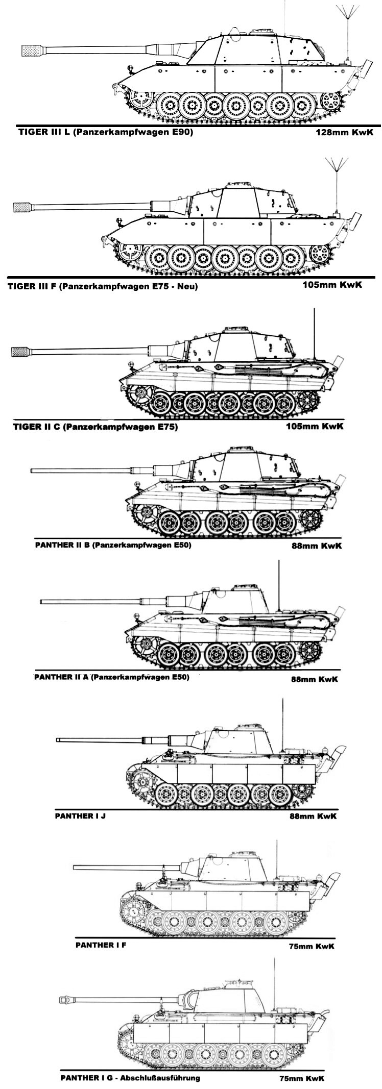 德国二战最先进的战车,虎式黑豹都是小儿科,苏联瞬间怕了