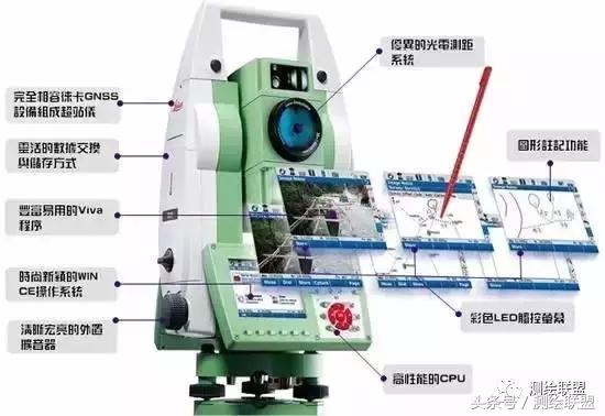 购买全站仪怎么选择,全站仪新手入门教程