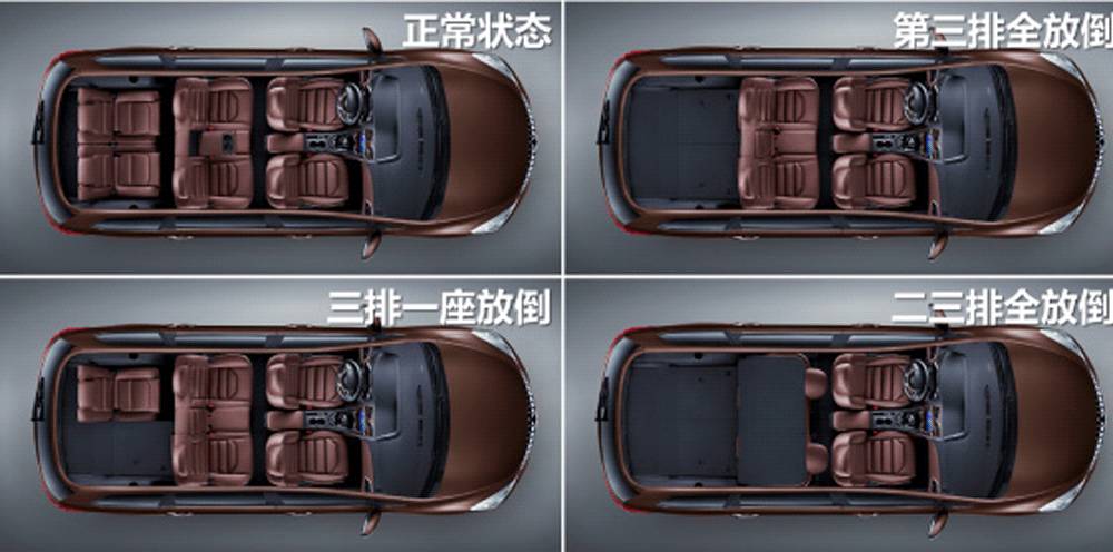 25万左右选suv好还是mpv好,买mpv还是七座suv好