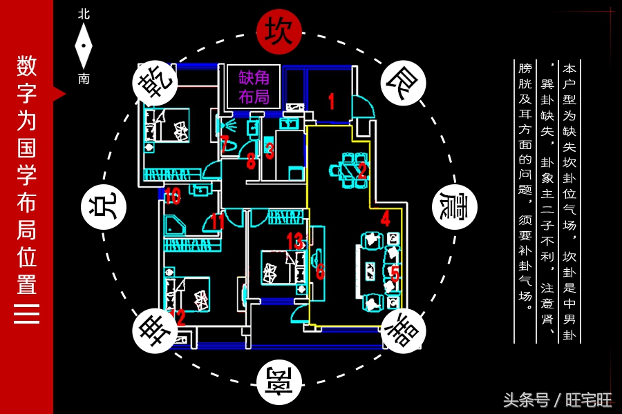 武汉当代国际城,武汉当代国际城房价