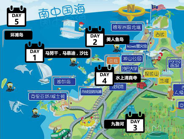 去沙巴旅游必买的物品,沙巴海岛自由行攻略