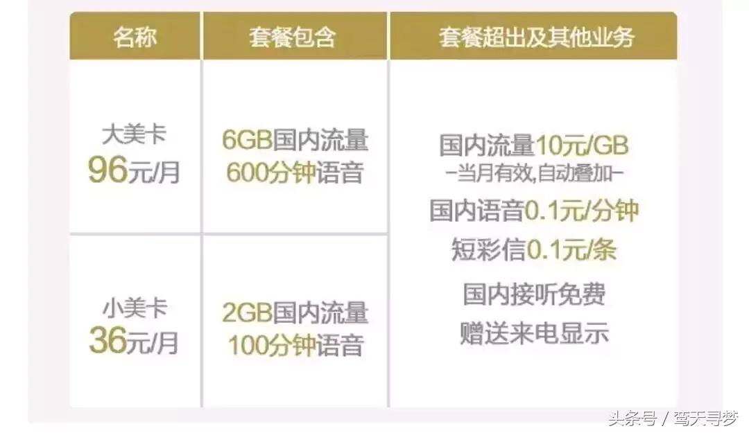 最良心的物联网卡,物联网和卡哪一种比较好