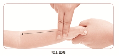 脾虚湿盛型湿疹小儿推拿穴位,小儿推拿后起湿疹是排毒反应吗
