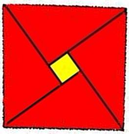 赵爽勾股定理弦图例题解析,如何用赵爽弦图来证明勾股定理