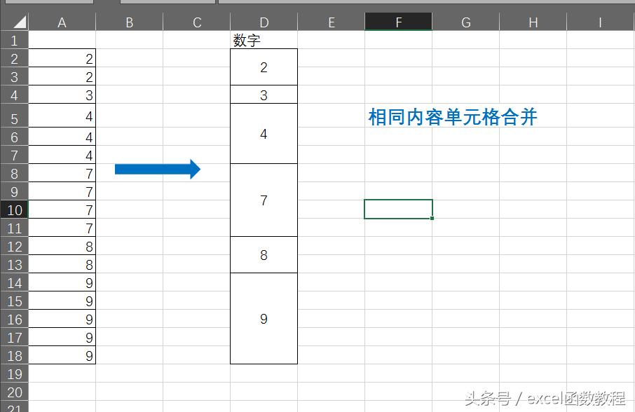 合并相同项的单元格并求和,表格如何合并相同的单元格