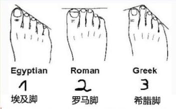 ysl秋冬新品细管口红,ysl高跟鞋既视感