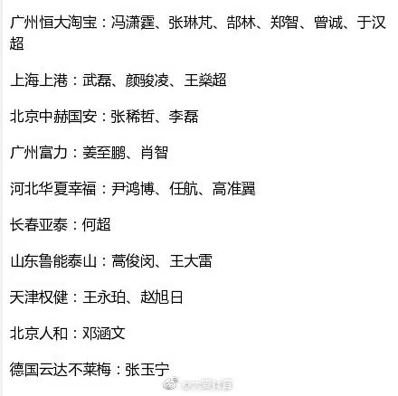 郑智中超2019夺冠,郑智首发战国安