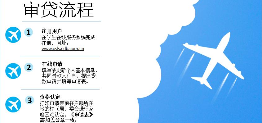 生源地贷款首贷需要哪些材料,生源地贷款首贷流程去哪里申请