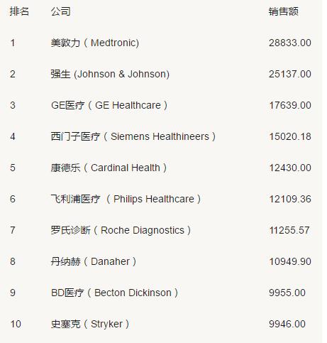 圆珠笔芯到底能不能造出来,圆珠笔芯为啥造不出