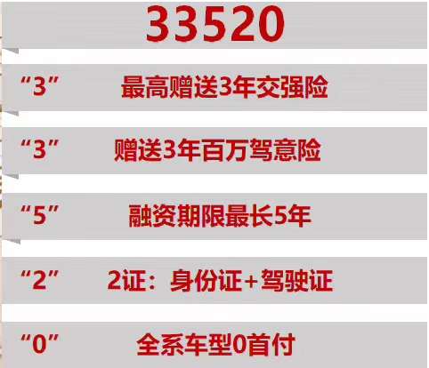 铜仁0首付购车4s店传祺gm8,传祺新车4万首付