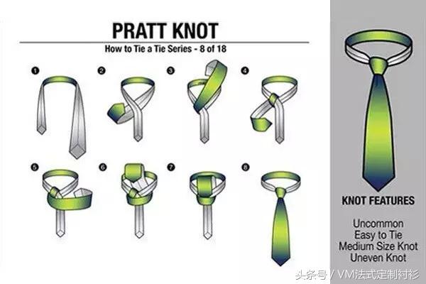 不懂温莎领的你,温莎公爵表示很忧郁
