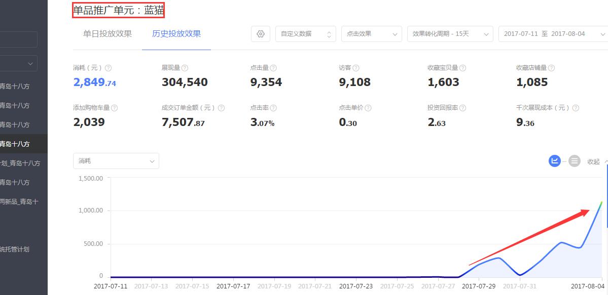 巧用智钻单品推广，引爆手淘首页流量！