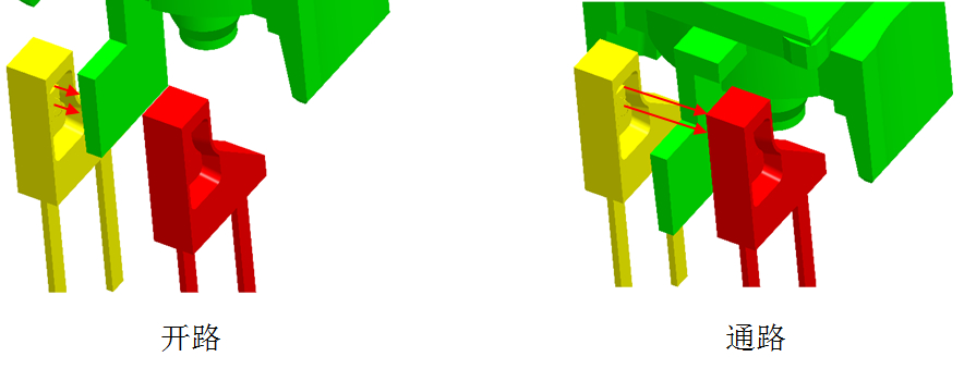 机械键盘各种轴体的区别,机械键盘可以通过颜色分辨轴体吗