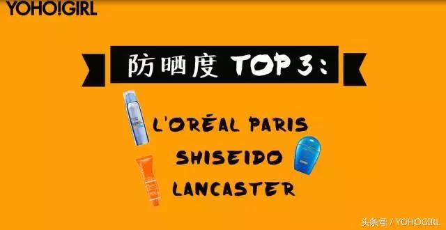 涂完防晒之后用不用卸妆,涂完防晒不出汗