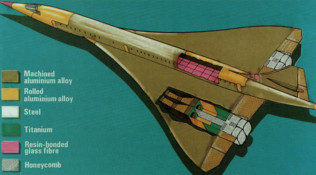 一种超音速飞机2秒飞行700米,超音速客机结束了吗